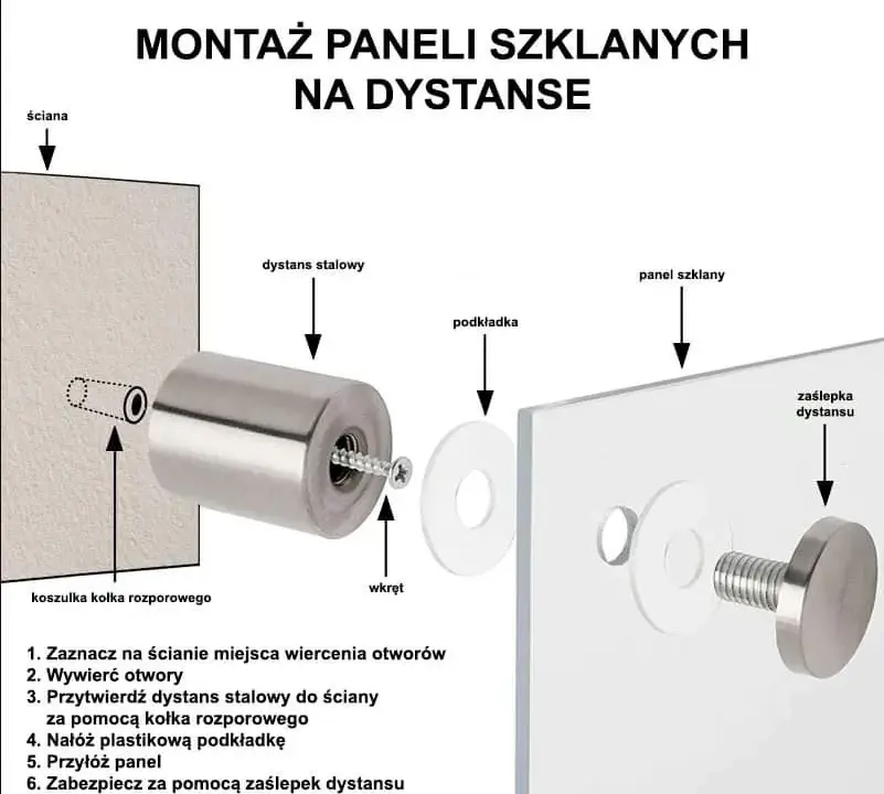 Jak odkleić panel szklany i uniknąć pęknięć? Poradnik DIY