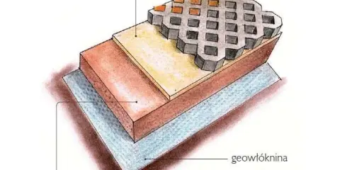 Jak zrobić podjazd z betonu? Kompletny poradnik krok po kroku