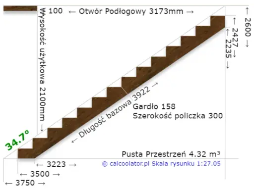 Oblicz kąt schodów: Wzór, normy i sekrety bezpiecznej konstrukcji
