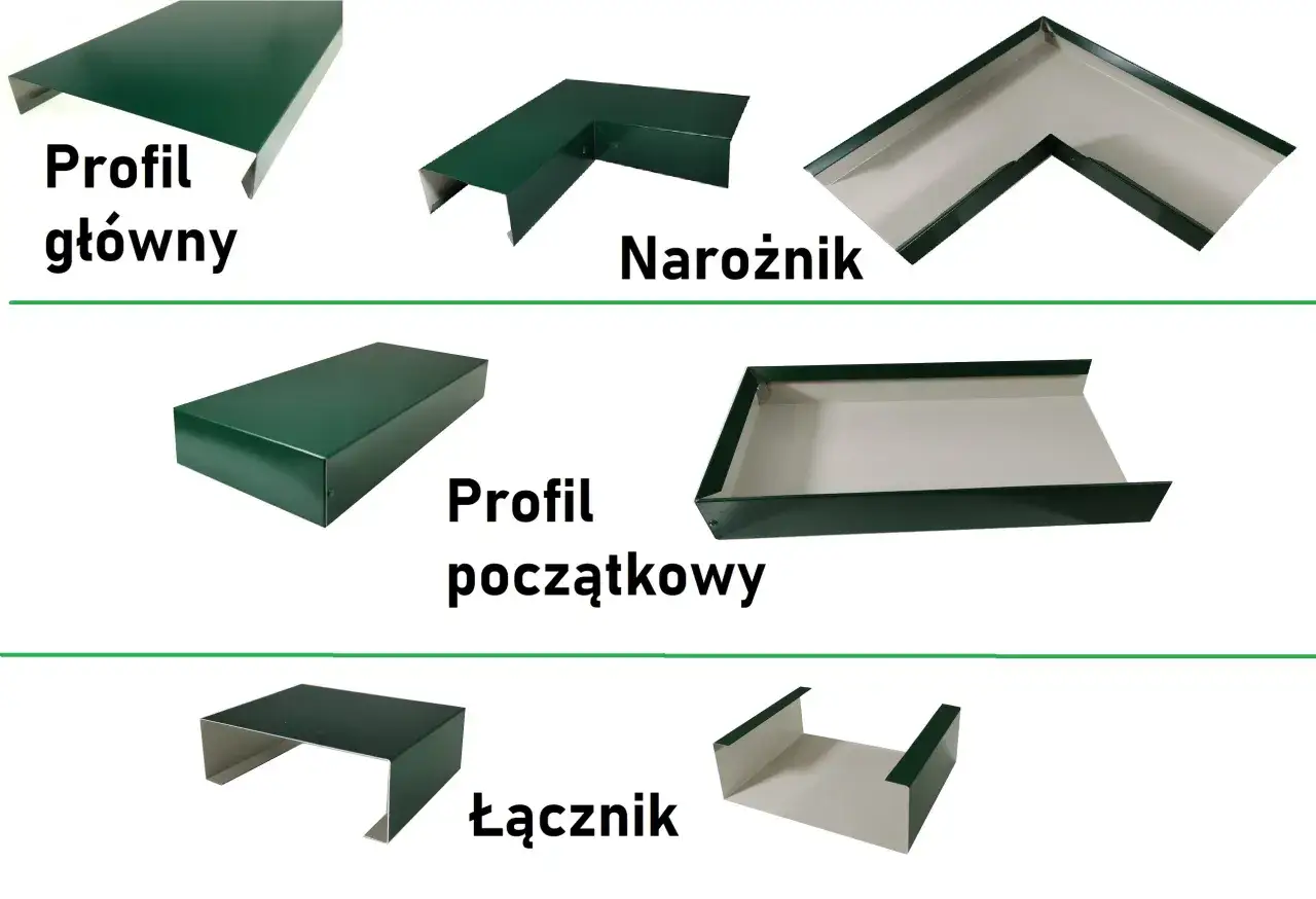 Elementy obróbki blacharskiej: profil główny, narożnik, profil początkowy i łącznik.